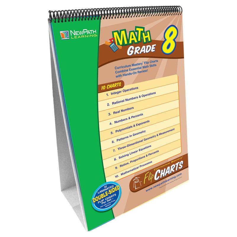 Math Skills Curriculum Mastery Flip Chart, 10 Pages, Grade 8. Picture 2