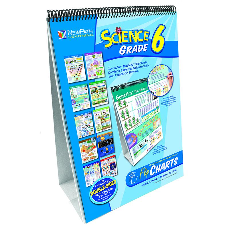 Science Skills Curriculum Mastery Flip Chart, Grade 6. Picture 2