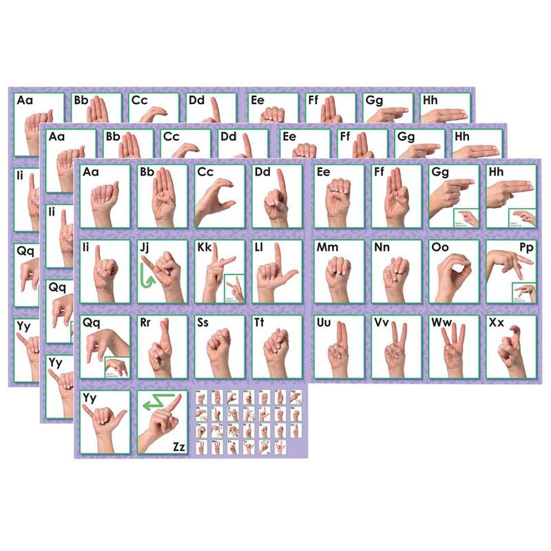 American Sign Language Alphabet Bulletin Board Set, 3 Sets. Picture 2