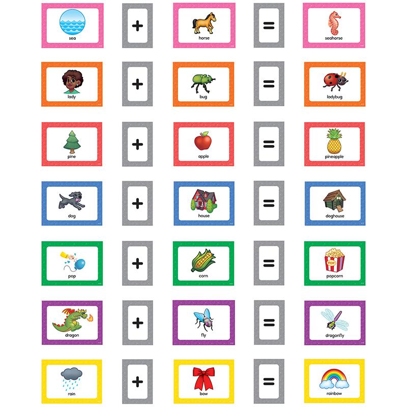 Compound Words Pocket Chart Cards, 2 Sets. Picture 2