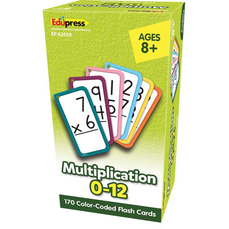 Multiplication Flash Cards - All Facts 0-12. Picture 2