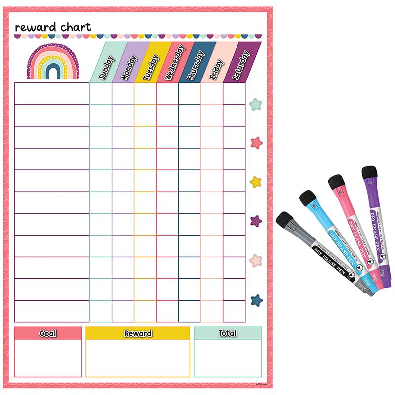 Oh Happy Day Dry-Erase Magnetic Reward Chart. Picture 2