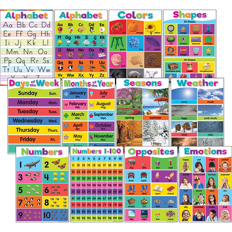Colorful Early Learning Small Poster Pack, 12 Posters. Picture 2
