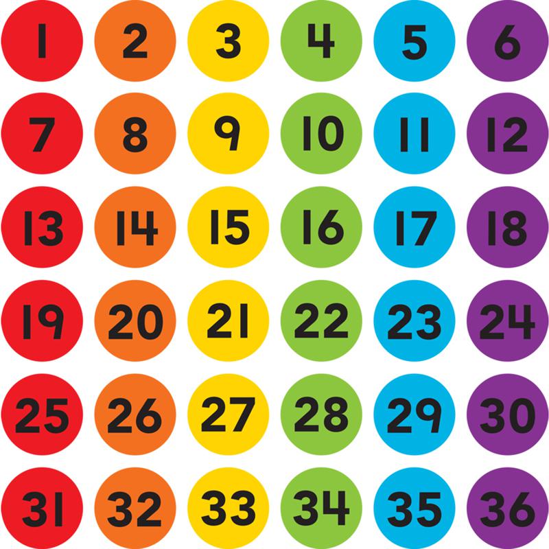 Spot On Numbers 1–36 Carpet Markers, 4". Picture 2