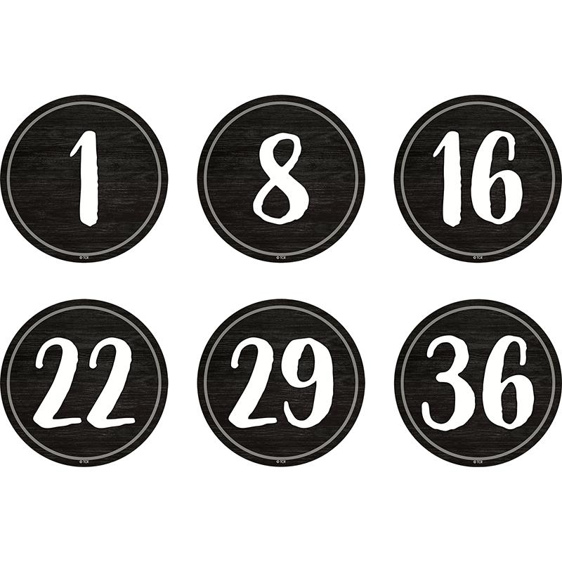 Spot On Floor Markers Modern Farmhouse Numbers 1-36, 4". Picture 2