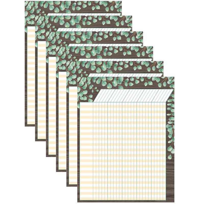 Eucalyptus Incentive Chart, 17" x 22", Pack of 6. Picture 2