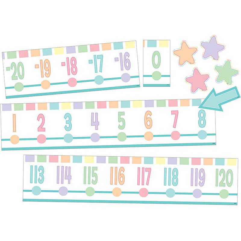 Pastel Pop Number Line Bulletin Board (-20 to +120). Picture 2