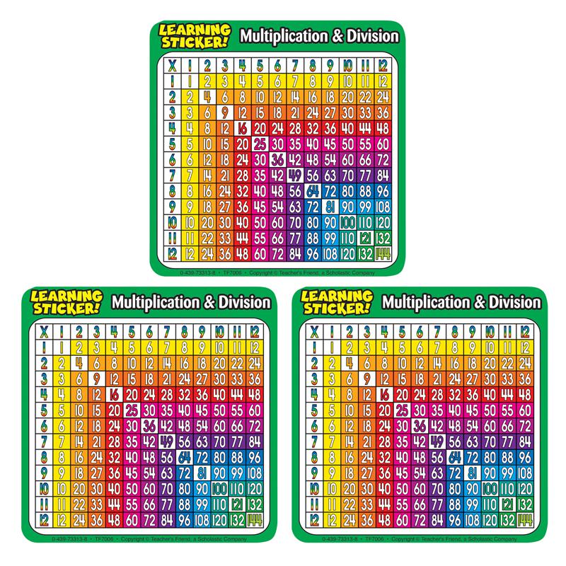 Multiplication-Division Learning Stickers, 4", 20 Per Pack, 3 Packs. Picture 2