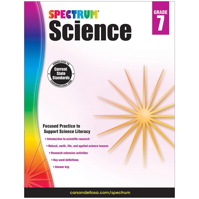 SPECTRUM SCIENCE GR 7. The main picture.