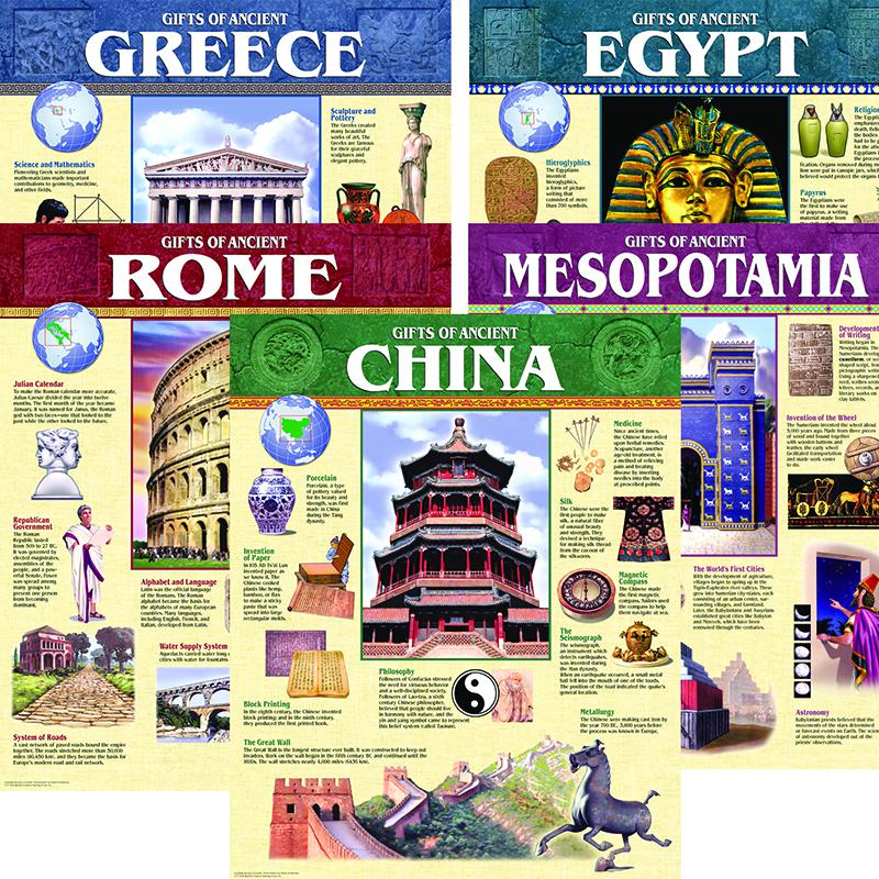 ANCIENT CIVILIZATION CHART PACK. The main picture.