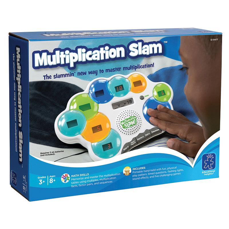 Multiplication Slam. Picture 1