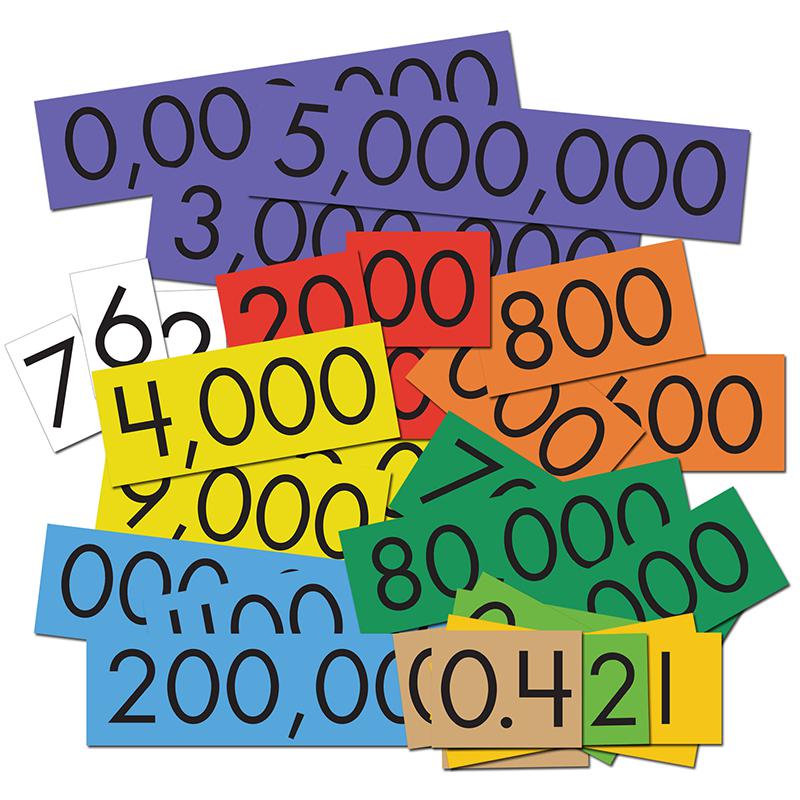 10-VALUE DECIMALS TO WHOLE NUMBERS PLACE VALUE CARDS SET. Picture 1