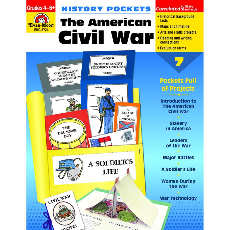 THE AMERICAN CIVIL WAR. The main picture.