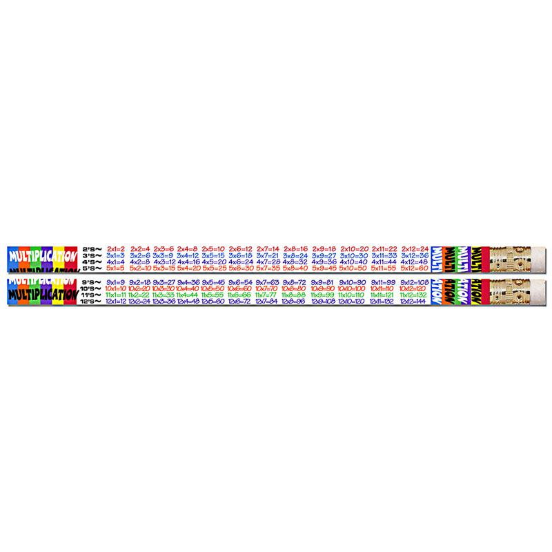 Multiplication Tables Motivational Pencils, 12 Per Pack, 12 Packs. The main picture.