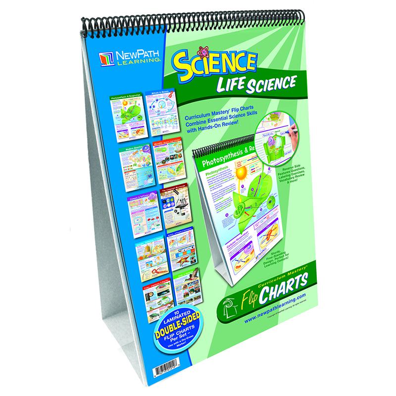 Middle School Life Science Flip, Chart Set. The main picture.
