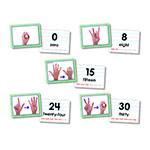AMERICAN SIGN LANGUAGE CARDS NUMBER 0-30. Picture 2