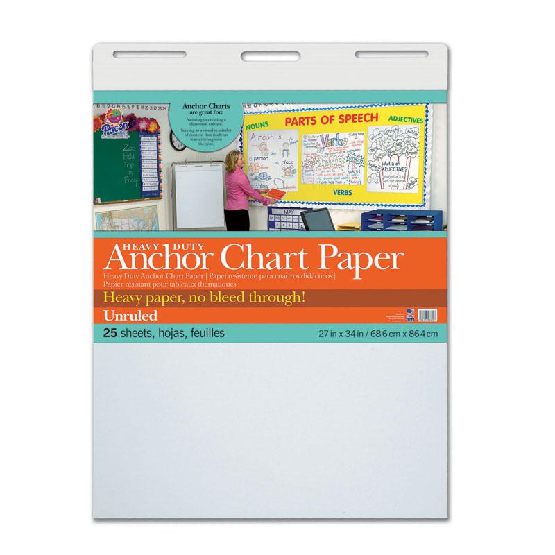 Heavy Duty Anchor 27X34 Unruled, Chart Paper. Picture 1