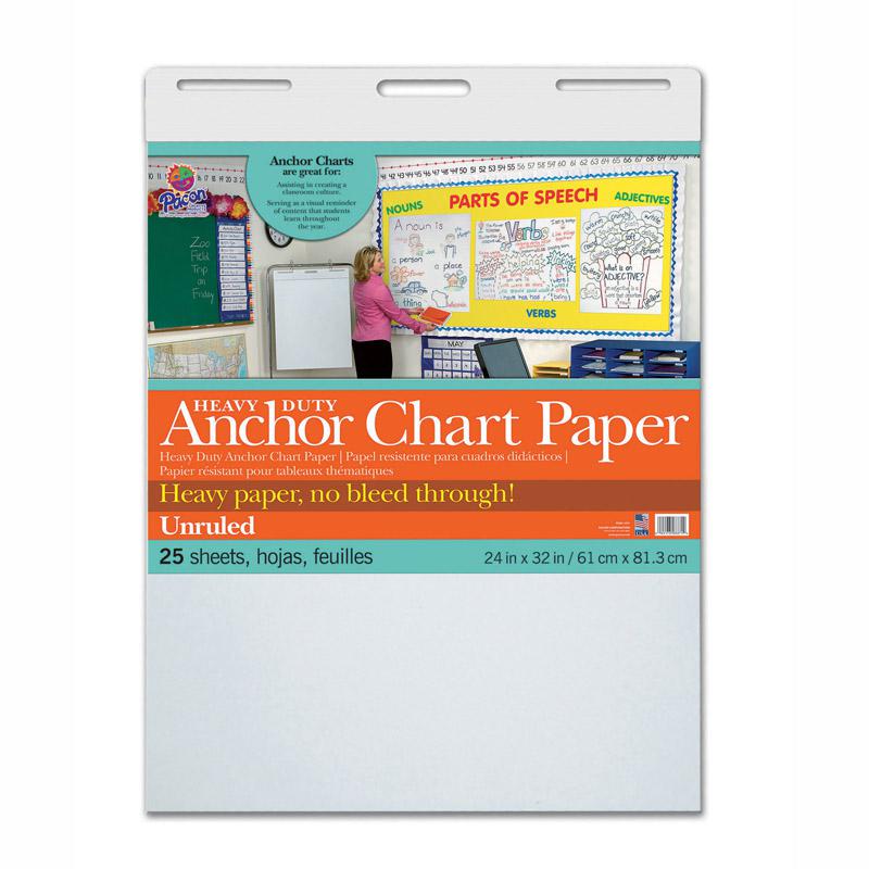 Heavy Duty Anchor 24X32 Unruled, Chart Paper. Picture 1
