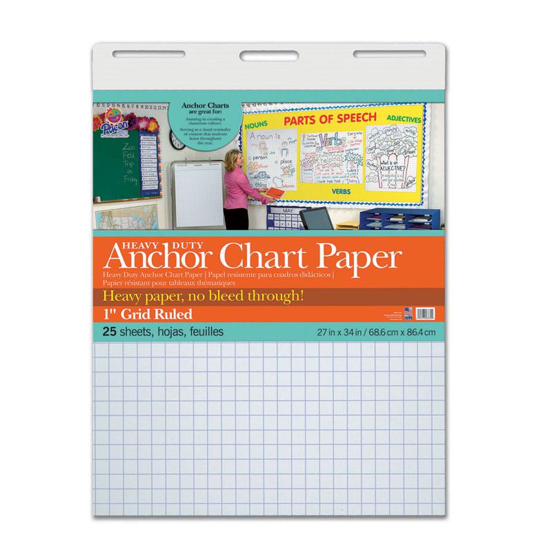 HEAVY DUTY ANCHOR 27X34 1IN GRID RULED CHART PAPER. Picture 1
