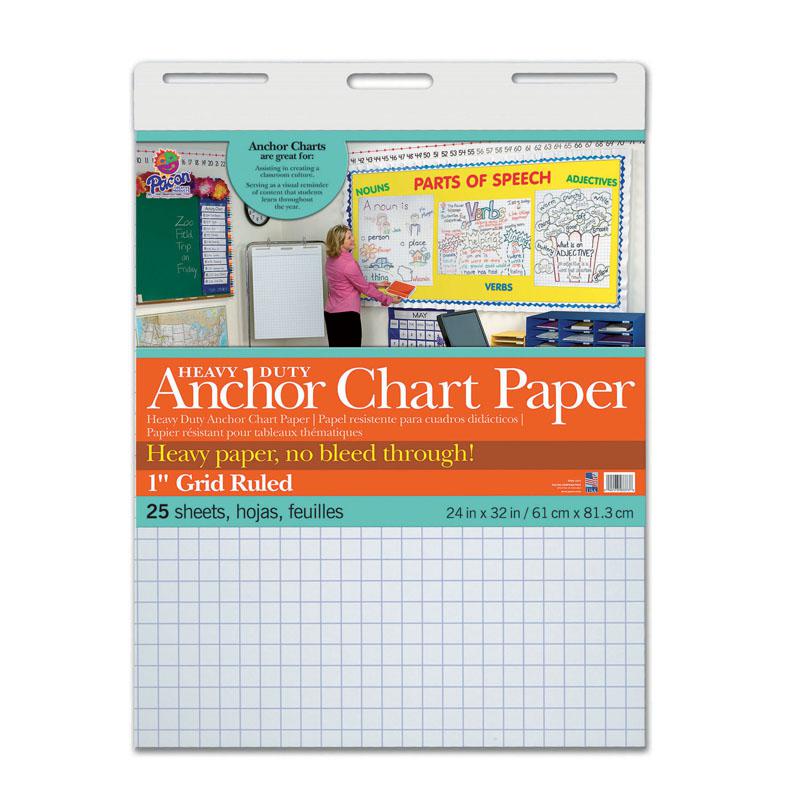 Heavy Duty Anchor 24X32 1In Grid, Ruled Chart Paper. Picture 1