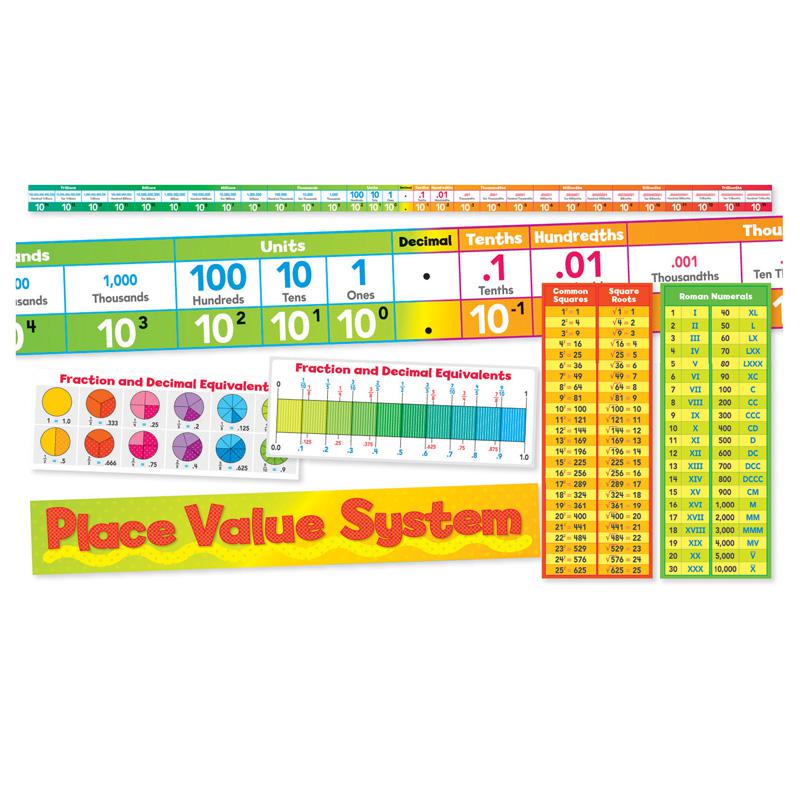 Place Value System Bb Set. Picture 1