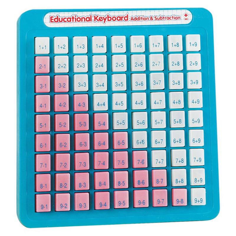 MATH KEYBOARDS ADDITION/SUBTRACTION. Picture 1