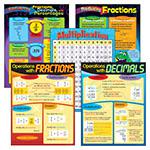 CHART PACK FRACTIONS & DECIMALS. Picture 2