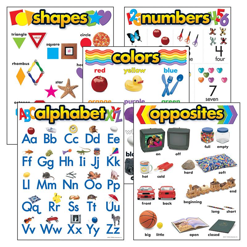 COMBO PKS K BASIC SKILLS ALPHABET SHAPES NUMBERS COLORS & OPPOSITES. Picture 1