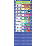 DAILY SCHEDULE POCKET CHART GR K-5. Picture 2