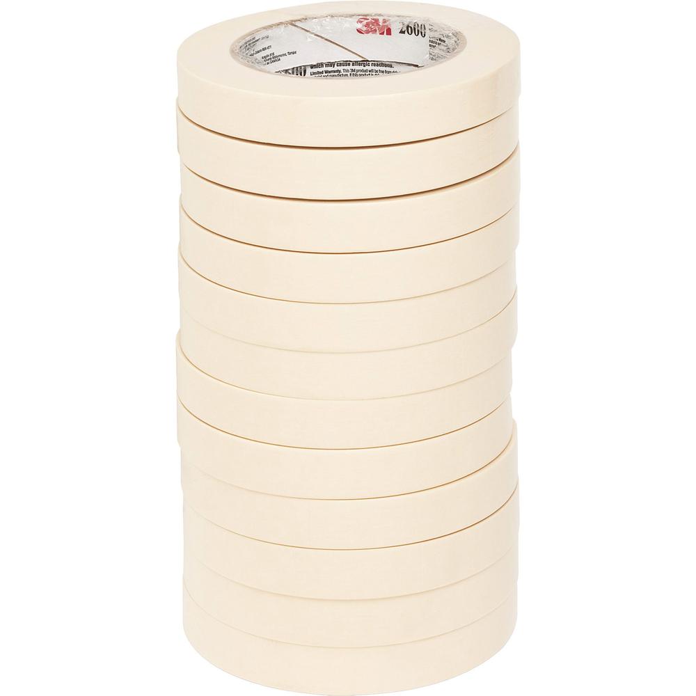 Highland Economy Masking Tape - 60 yd Length x 0.71" Width - 4.4 mil Thickness - 3" Core - Rubber Backing - For Labeling, Bundling, Wrapping, Mounting, Holding - 12 / Pack - Tan. Picture 1