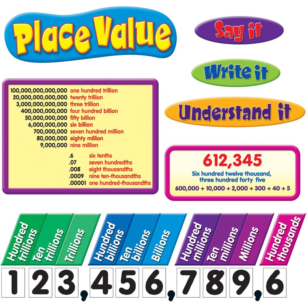 Trend Place Value Bulletin Board Set - Theme/Subject: Learning - Skill Learning: Decimal, Color, Mathematics, Chart - 77 Pieces - 1 / Set. The main picture.