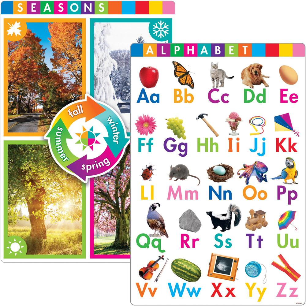 Trend Early Fundamental Skills Learning Posters - 10.8" Width - Multi. Picture 1