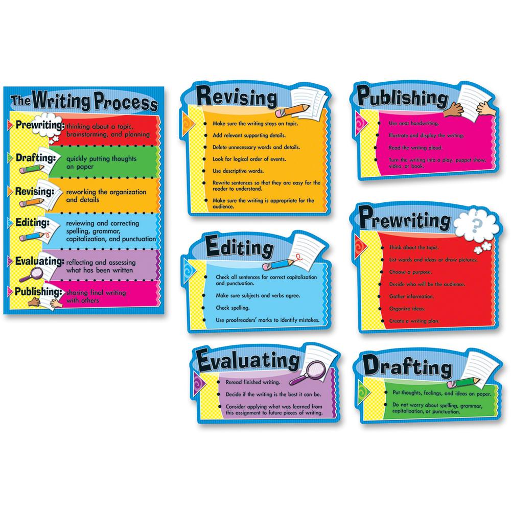 Carson Dellosa Education Grade 3-8 The Writing Process Bulletin Board Set. Picture 1