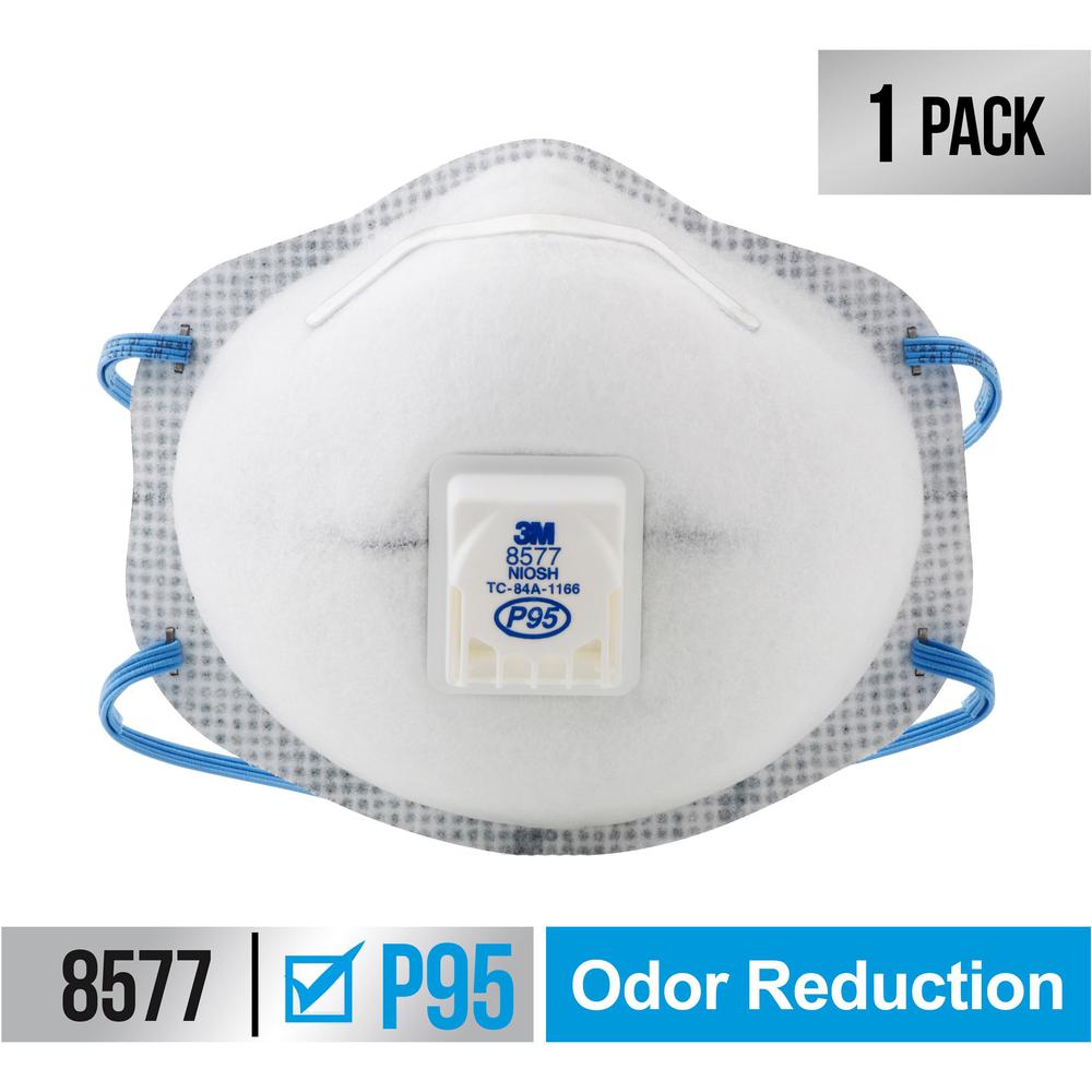 3M Advanced Filter Relief Respirator - Particulate, Odor Protection - White - Adjustable Nose Clip, Braided Headband, Exhalation Valve - 1 / Pack. Picture 1