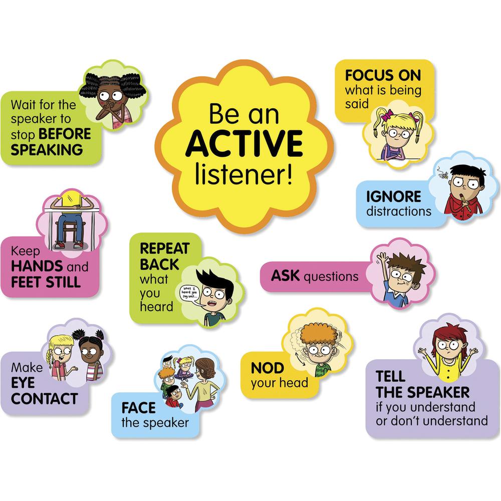 Scholastic K - 5 Active Listening Board Set - Skill Learning: Listening, Communication - 1 Set. Picture 1