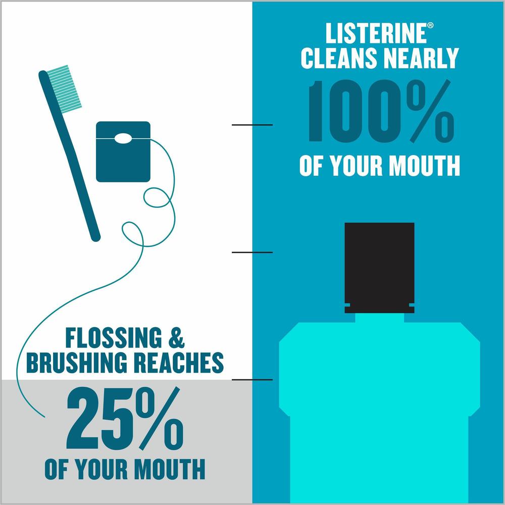 LISTERINE&reg; Cool Mint Antiseptic Mouthwash - For Bad Breath, Cleaning - Cool Mint - 1.06 quart - 6 / Carton. Picture 2
