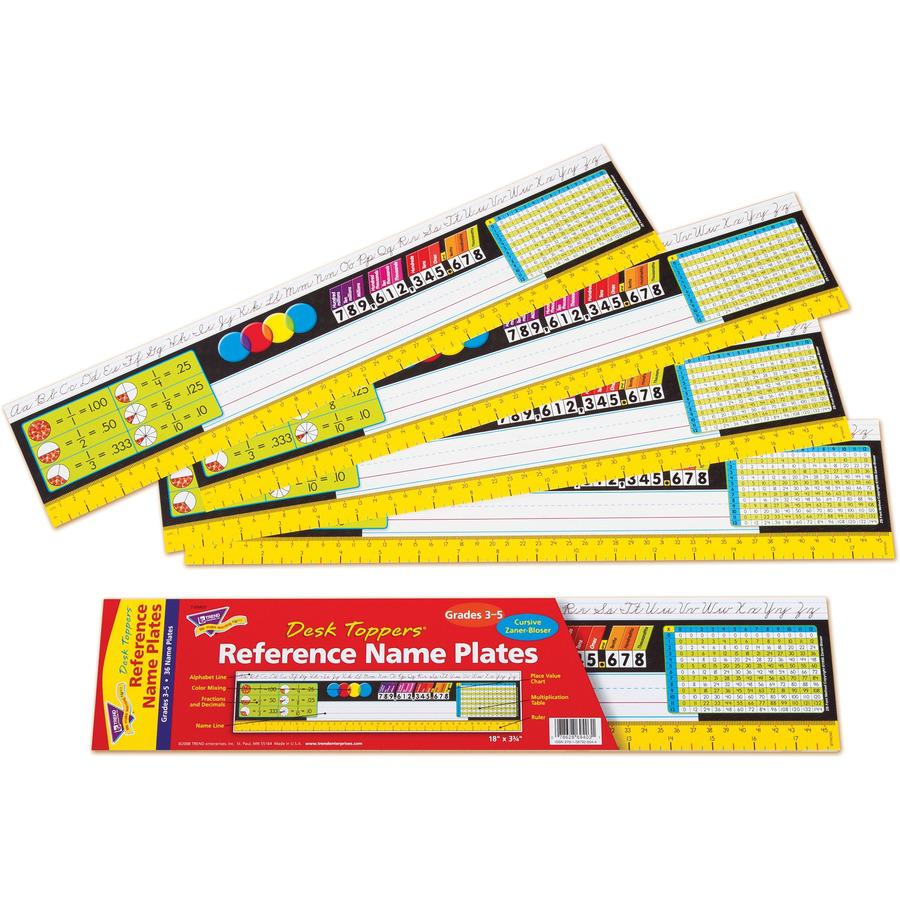 Trend Grades 3-5 Zaner-Bloser Desk Toppers Reference Name Plates - 36 / Pack. Picture 2