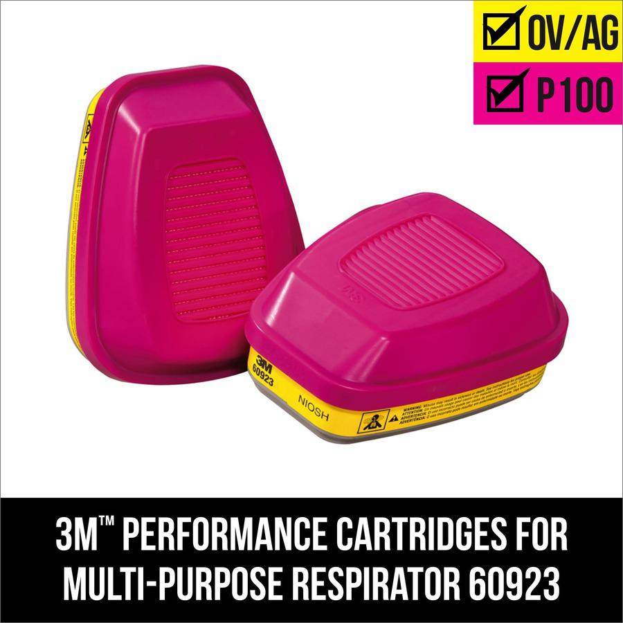 Tekk Protection Multipurpose Respirator Replacement Cartridges - Liquid, Gases, Vapor Protection - Pink - 2 / Pack. Picture 8