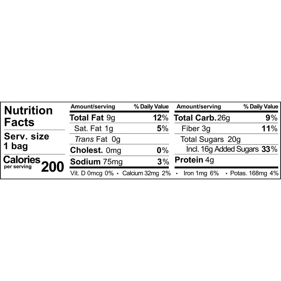 Sahale Snacks Fruit/Nut Trail Snack Mix - Non-GMO, Gluten-free - Fruit and Nut - 1.50 oz - 18 / Carton. Picture 5