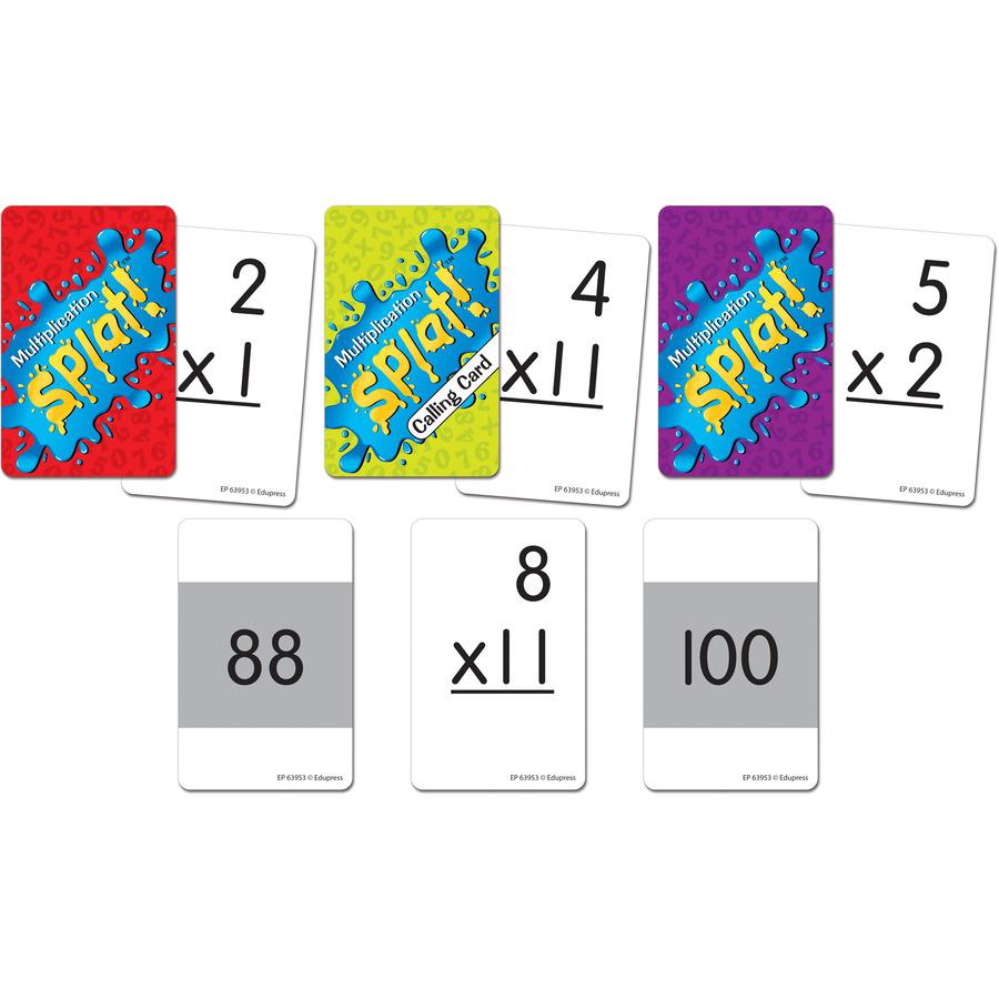 Teacher Created Resources Math Splat Multiplication - Educational - 1 Each. Picture 5