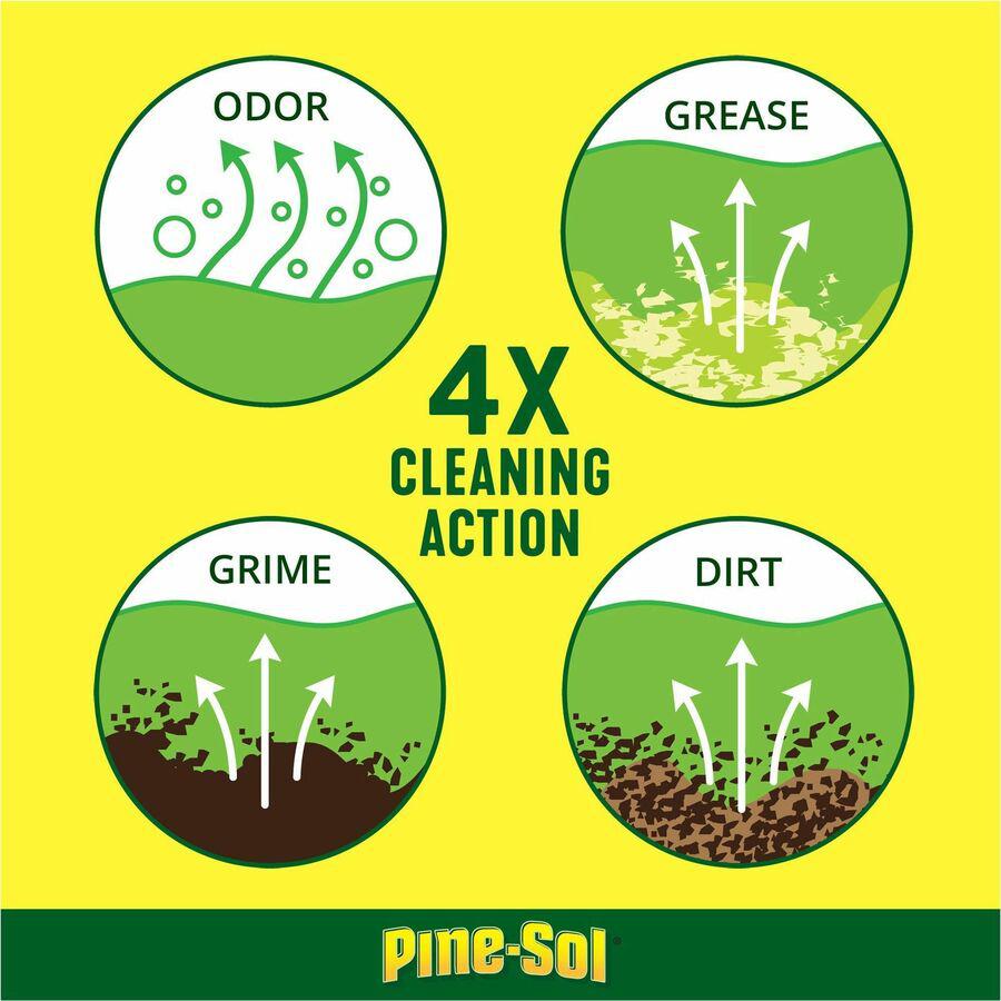 Pine-Sol All Purpose Multi-Surface Cleaner - Concentrate - 24 fl oz (0.8 quart) - Original Pine Scent - 12 / Carton - Deodorize, Residue-free, Disinfectant - Amber. Picture 10