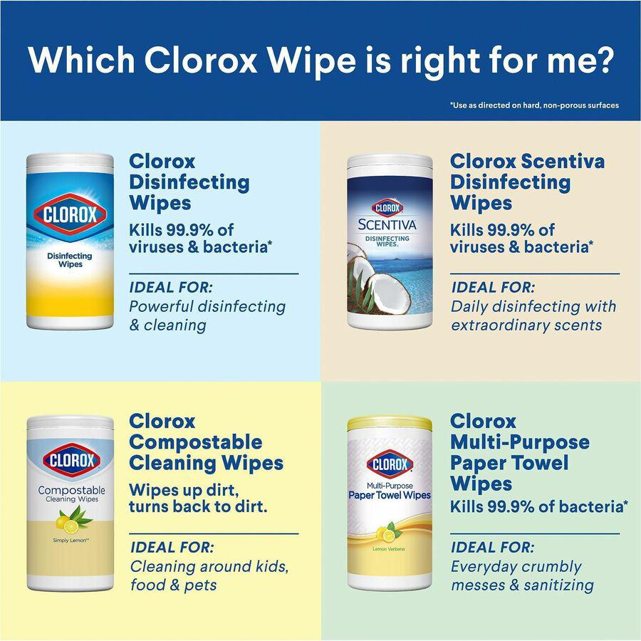 Clorox Scentiva Bleach-Free Disinfecting Wipes - Ready-To-Use Wipe - Tuscan Lavender & Jasmine Scent - 70 / Tub - 1 Each - White. Picture 15