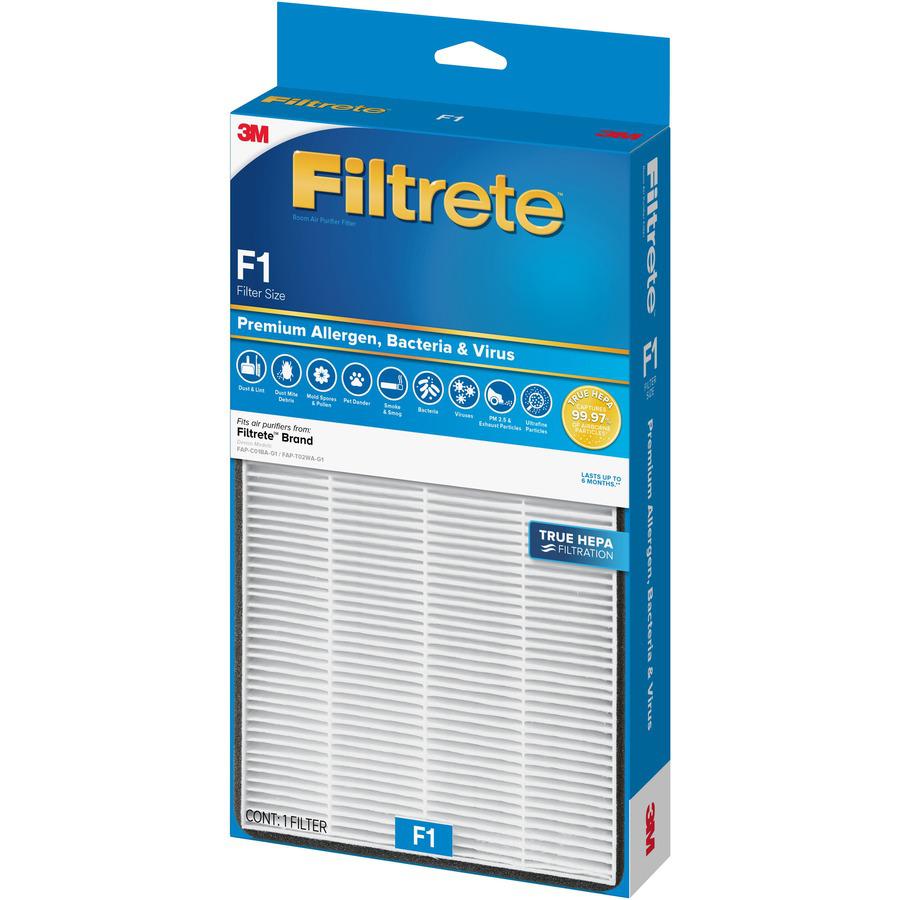 Filtrete Air Filter - HEPA - For Air Purifier - Remove Allergens, Remove Bacteria, Remove Virus - ParticlesF1 Filter Grade - 12" Height x 6.7" Width - Polypropylene. Picture 4