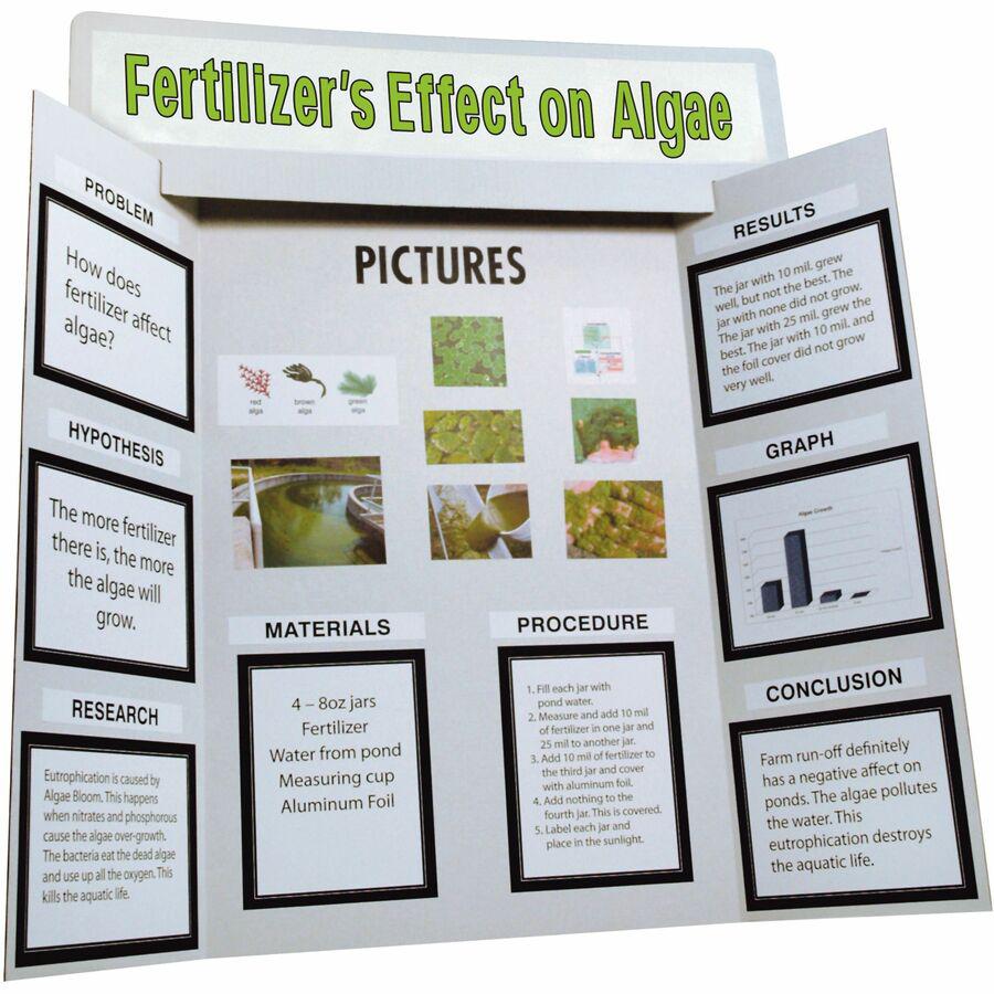 Pacon Science Fair Presentation Board - Science Project - 48"Height x 36"Width - 1 / Kit - White. Picture 2