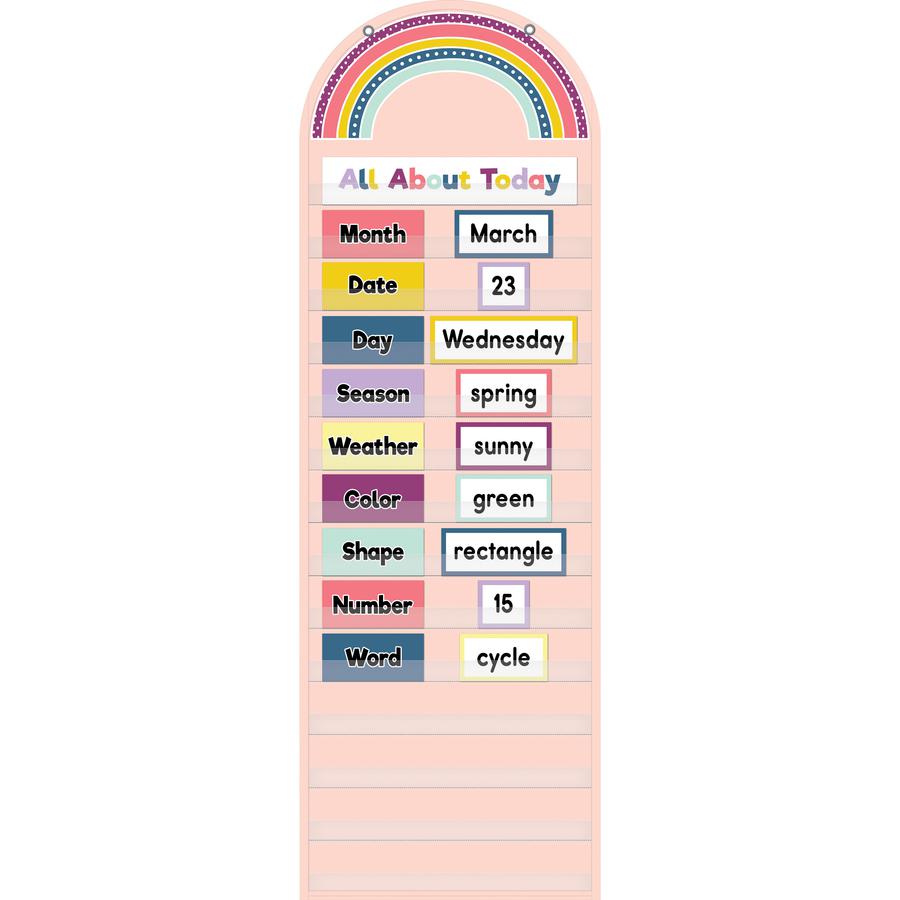 Teacher Created Resources Oh Happy Day Rainbow 14 Pocket Chart - Theme/Subject: Fun - Skill Learning: Rainbow - 1 Each. Picture 2