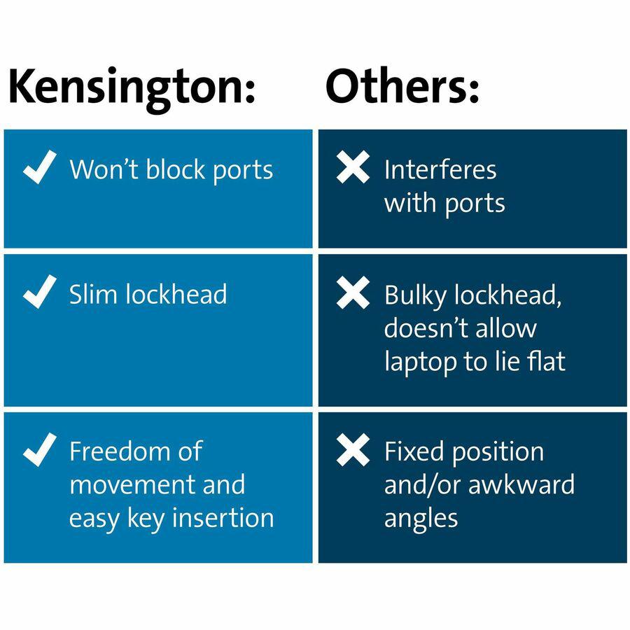 Kensington Slim N17 2.0 Keyed Laptop Lock - Keyed Lock - Black - Carbon Steel - 6 ft - For Notebook. Picture 11
