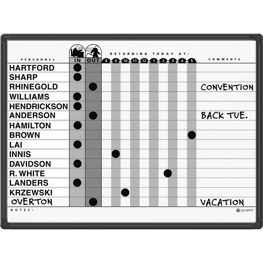 Quartet Classic In/Out Board System - 18" Height x 24" Width - Gray Porcelain Surface - Black Aluminum Frame - 1 Each. Picture 2