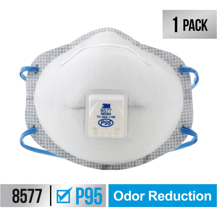 3M Advanced Filter Relief Respirator - Particulate, Odor Protection - White - Adjustable Nose Clip, Braided Headband, Exhalation Valve - 1 / Pack. Picture 2