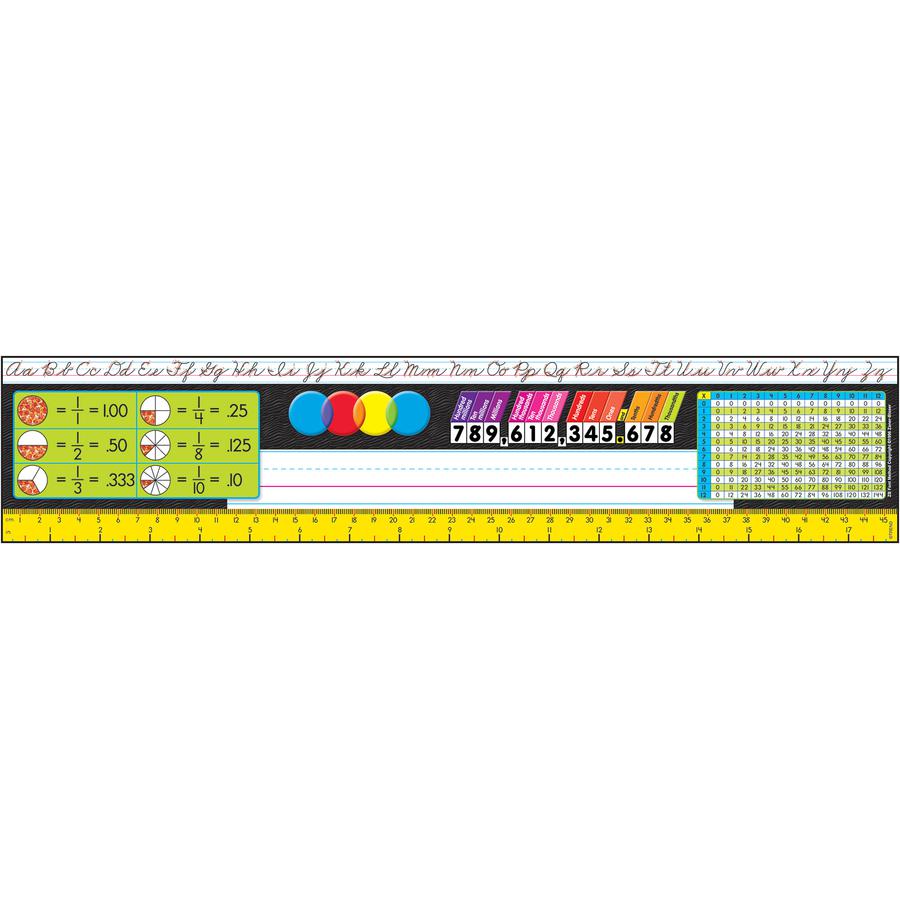 Trend Grades 3-5 Zaner-Bloser Desk Toppers Reference Name Plates - 36 / Pack. Picture 3