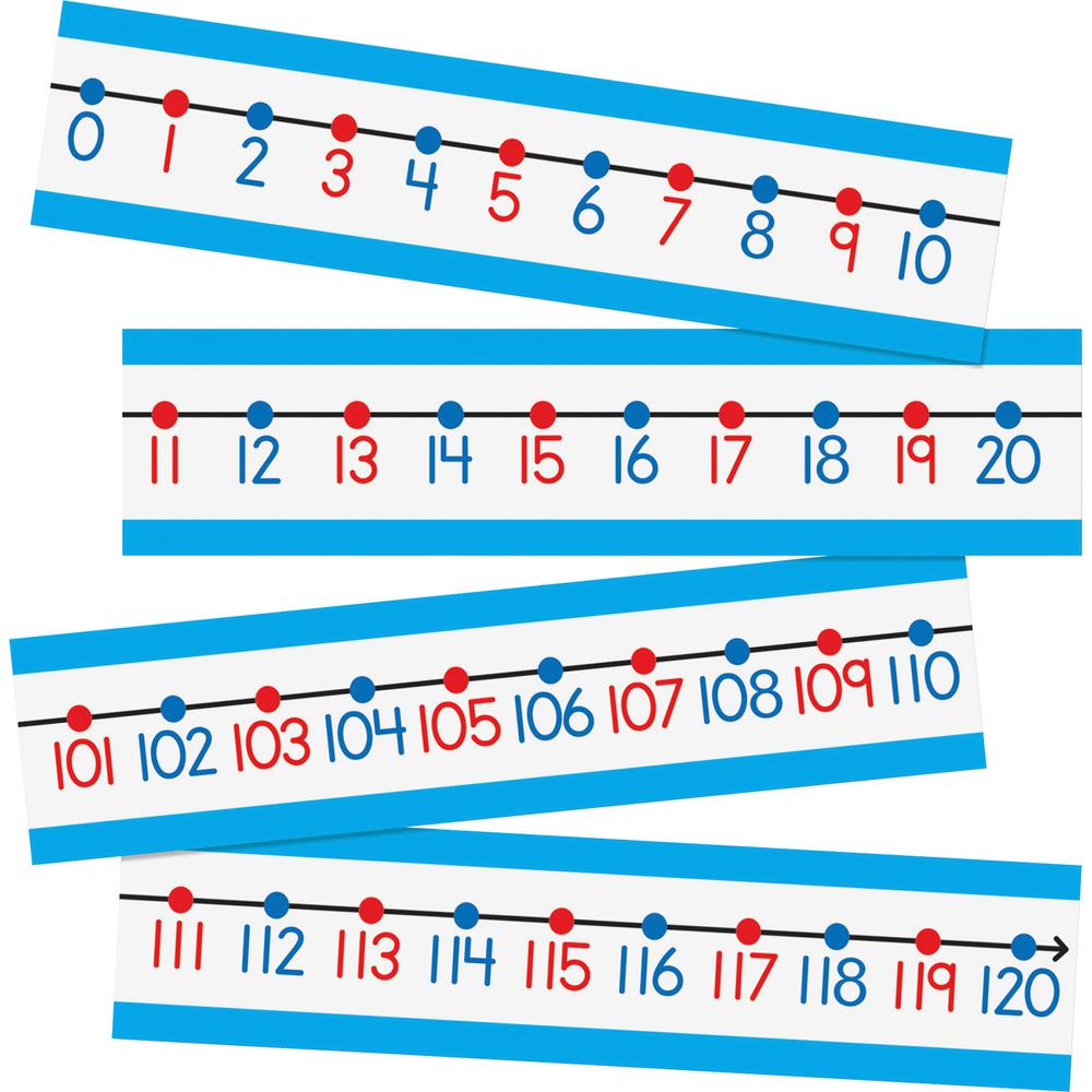 Carson Dellosa Education PreK- Grade 2 Number Line Bulletin Board Set - 4" Height x 6" Width - Red, Black, Blue - 1 / Set. Picture 2